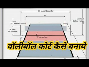 Volleyball Court Size Volley Measurement Ground Volleyball Ground ki Lambai Chaudhai | Sports