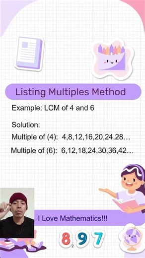 LCM(Lowest common multiples)-Listing Multiples Method