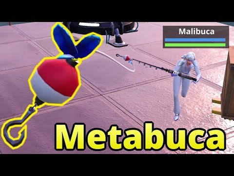 Analysis of PRO - Malibuca (solo series C7S1)