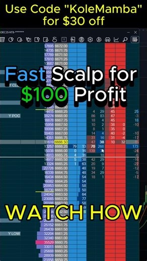 +$100 I Nailed This Entry Thanks to Jigsaw DOM 💵 #trading #livetrading #trader