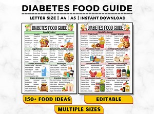Diabetes Food List, Diabetic Food Chart, Pre Diabetic Food, Diabetic Diet, Diabetic Meal Plan, Diabetes Grocery List, Diabetic Food Poster - Etsy