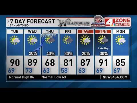 LATEST FORECAST: A few rain chances ahead, midweek cold front