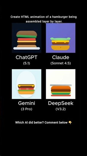 ChatGPT vs Claude vs Gemini vs Deepseek - CSS Animation Showdown