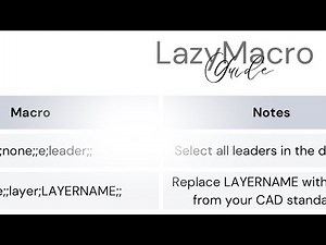 Automating AutoCAD Workflows with the New LazyMacro Guide | LazyStream 33