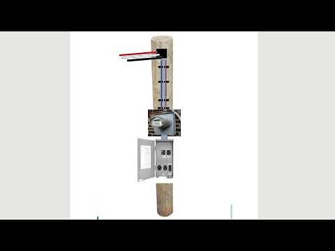 Install RV pole Parts needed, Installation, Prices, RV receptacle