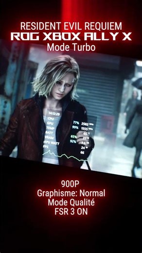 Resident Evil Requiem looks AMAZING on the ROG Xbox Alliance X! #residentevil #rog #benchmark