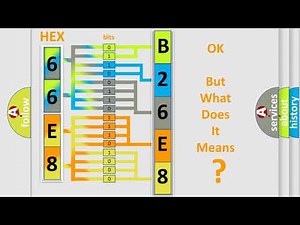 DTC Nissan B26E8 Short Explanation