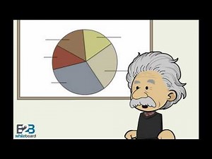 FDI - Globalisation and the Indian Economy - SST, Class 10 Video Lecture