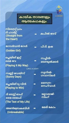 SPORTS AUTOBIOGRAPHIES| KERALA PSC | LUMOS ACADEMY |