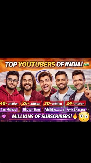 India ke biggest YouTubers!🇮🇳😳