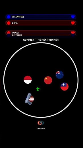 ALL COUNTRIES vs USA Who Survives 💥 #countryballs #battle #shorts