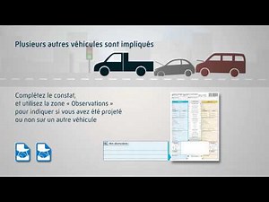 En cas d'accident de la route, quelles sont les démarches d'assurance ?