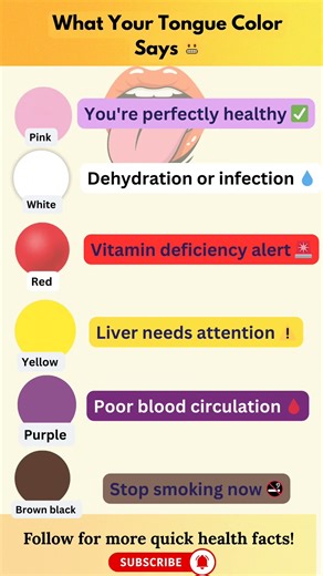 What Your Tongue Color Says 👅