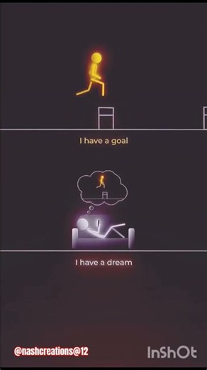 Distractions vs Success | Stay Focused on Your Goals #stayfocused ​ #successmindset​ #nevergiveup​