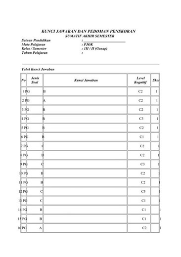 ASAS Genap Kelas 3 PJOK #lkpd #sekolah #deeplearning