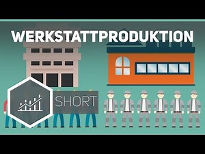 Workshop production - production types simply explained