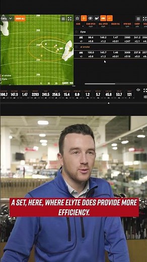 No wonder this is Kevin's favorite fairway wood of the year! #golf