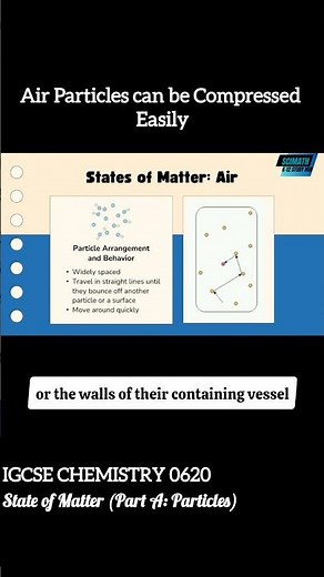 How do Particles Move in Gases | IGCSE Chemistry State of Matter - Particles Explained