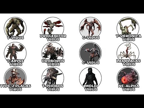 Every Killer Resident Evil Virus Explained in 13 Minutes