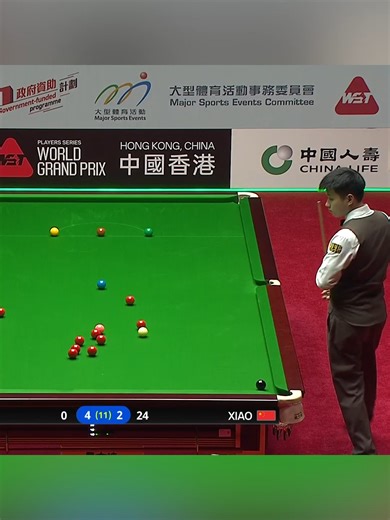 World Champion Breakdown at World Grand Prix