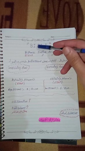 Understanding BIPAP Mode in Emergency Care