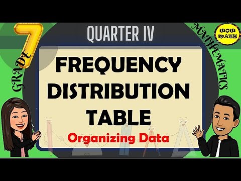 FREQUENCY DISTRIBUTION TABLE || GRADE 7 MATHEMATICS Q4