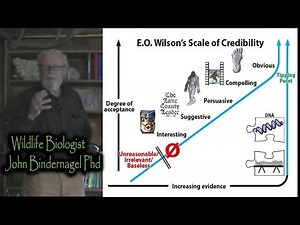 Sasquatch illustrated lecture-Part 3: Skepticism and scientific aversion explored
