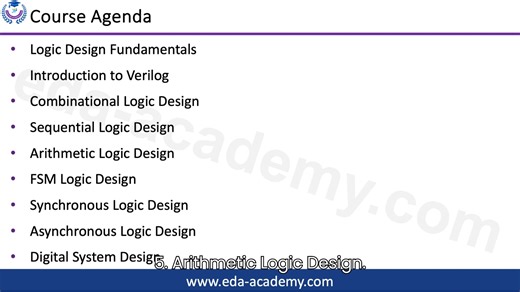 Verilog 编程 - 设计 精通数字逻辑和电路设计与Verilog编码
