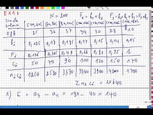 Statistique Descriptive, correction EX1 examen Stat 2016 2017 sess normale par M. BENMOUMEN
