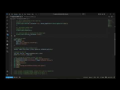 Hyper parameters tunning for Mnist hand written digit classification