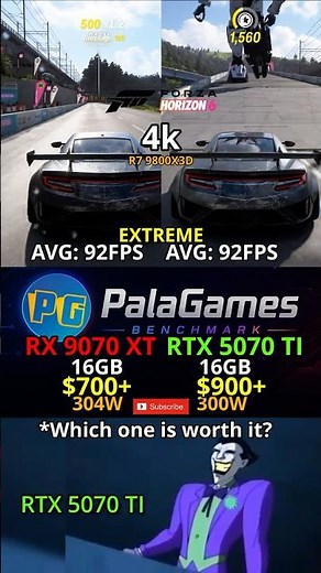 RX 9070 XT vs RTX 5070 Ti Which One is Worth It? 4K Test #benchmark #pcgaming