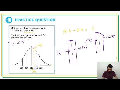 GRE Quant Mastery: Normal Distribution – 43-Minute Focused GRE Lecture