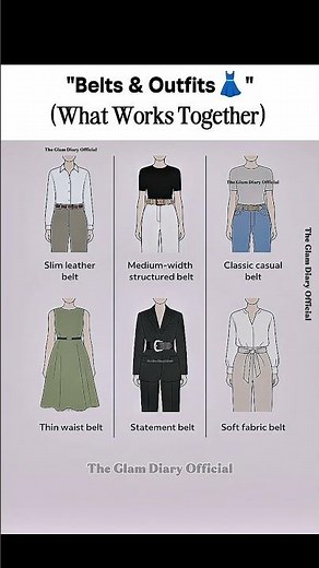 Belts & Outfits 👗What Works Together_ Complete Belt Styling Guide 2026 #ootd #BeltStyling #BeltGuide
