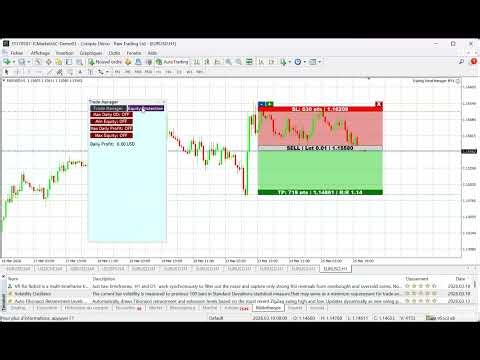 Trading Panel Manager — MT5 & MT4 Panel and Equity Protection