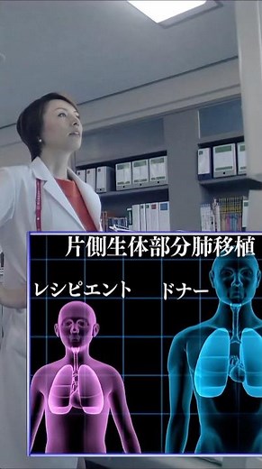 肺移植手術の限界への挑戦：どのように成人の肺葉を8歳の少女の胸腔に収めるか