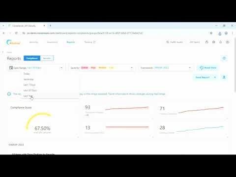 Noname API Security – An Advanced API Security Solution
