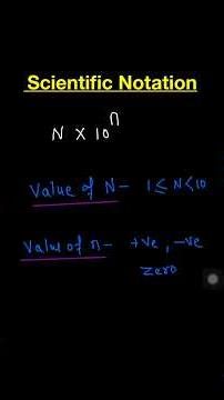 scientific notation
