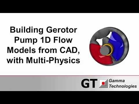 Building Gerotor Pump 1D Flow Models from CAD in GT-SUITE