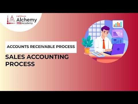 Accounts Receivable Process | Sales Accounting Process Explained Step-by-Step | Lighthouse ERP #erp