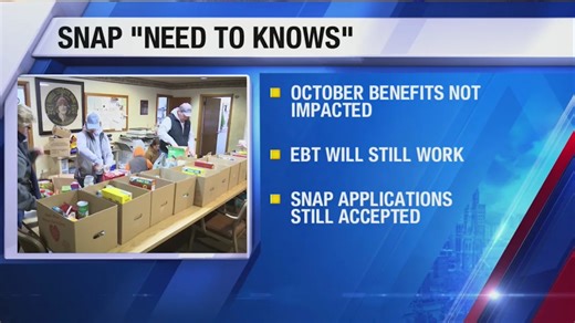 What you need to know for SNAP