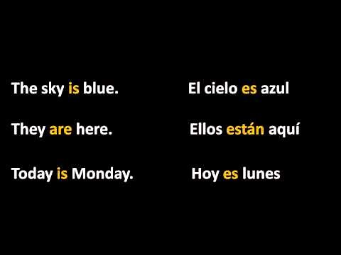 When to use IS and ARE in English