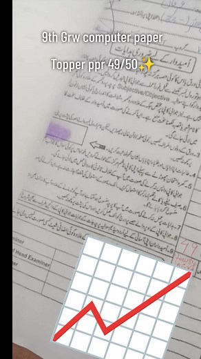 Class 9 Computer Paper 2024: Topper Tips to Score 49/50