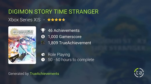 Digimon Story Time Stranger Achievements