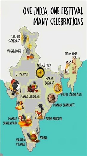 Makar sankranti name in different states //Makar sankranti Festival//मकर संक्रांती