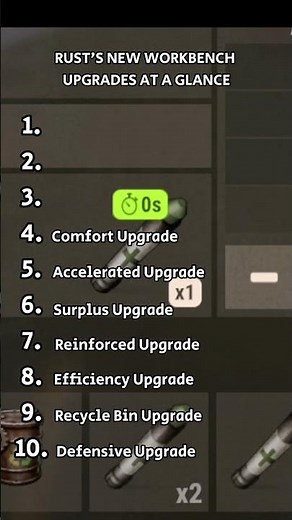 Rust's New Workbench Upgrades are Wild!
