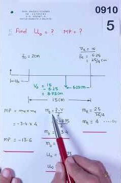 0909 5 compound microscope