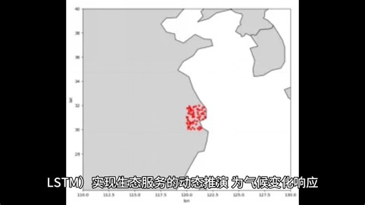 最新Python机器学习在生态服务功能建模与量化分析中的前沿应用