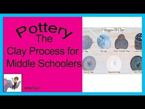 Clay Process for Middle School | Ceramics/Pottery for Beginners | Fun Pottery/Ceramics Tutorials