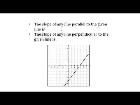 Determine the Slope of Parallel and Perpendicular Lines Given a Graph of a Line