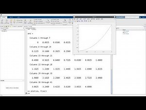 Matlab Introduction: Anonymous Functions